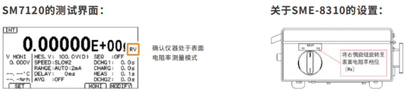 包装材料表面电阻率测试