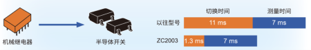 fc0823ab711ca28462b7590e64d198e3.png 微信图片_2025-09-18_104507_517.png