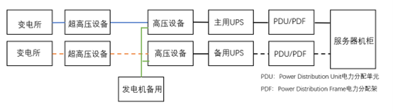 259f6b626dc0c7ec3f32bc21eda26288.png 图片3.png