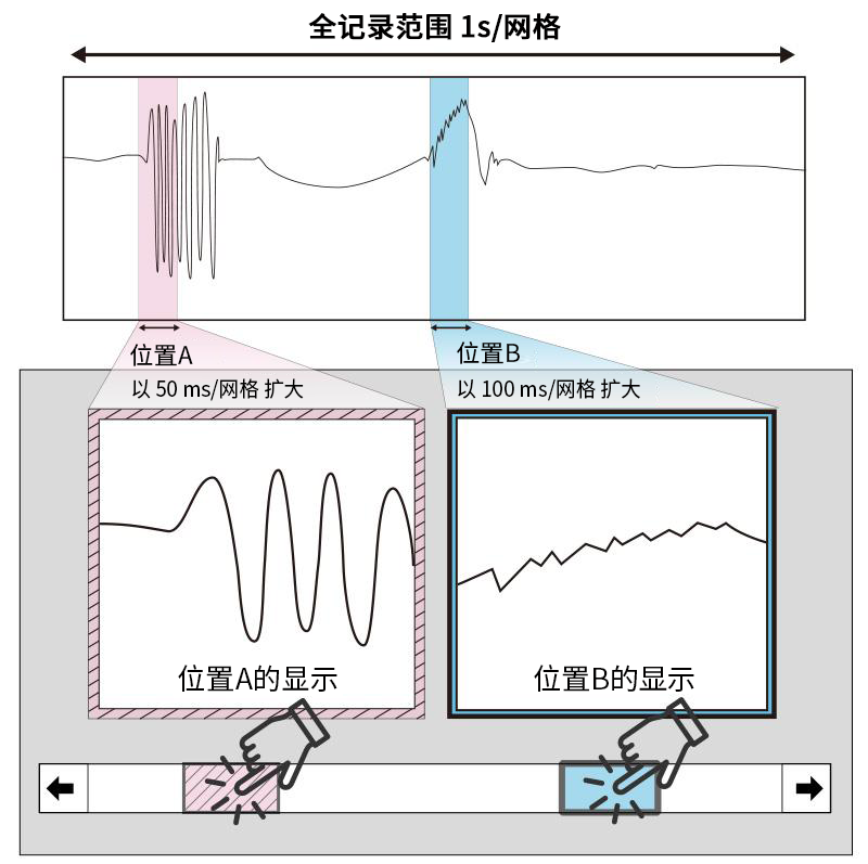 缩略图