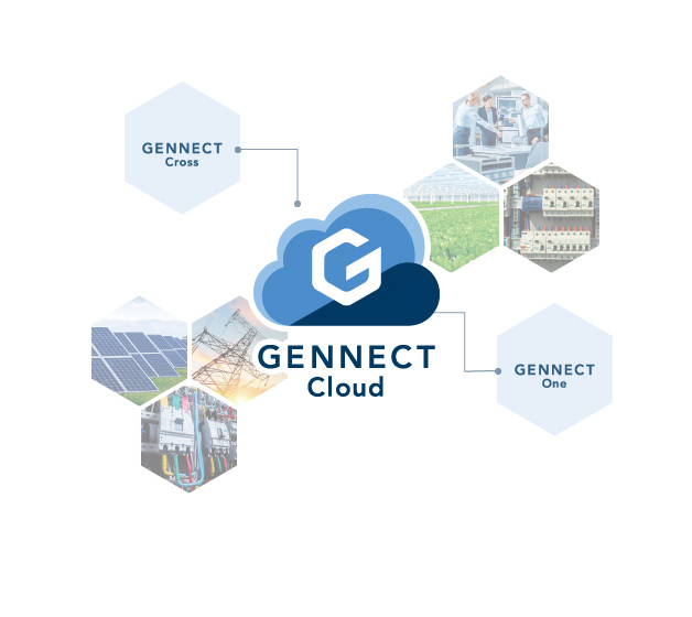 GENNECT Cloud SF4180