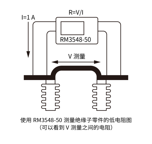 47c9774e63f04117c9be5d77ca5980d6.png RM3548-50_Substation_web-04.png