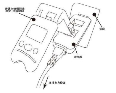 测量电子产品的消耗电流和待机电流