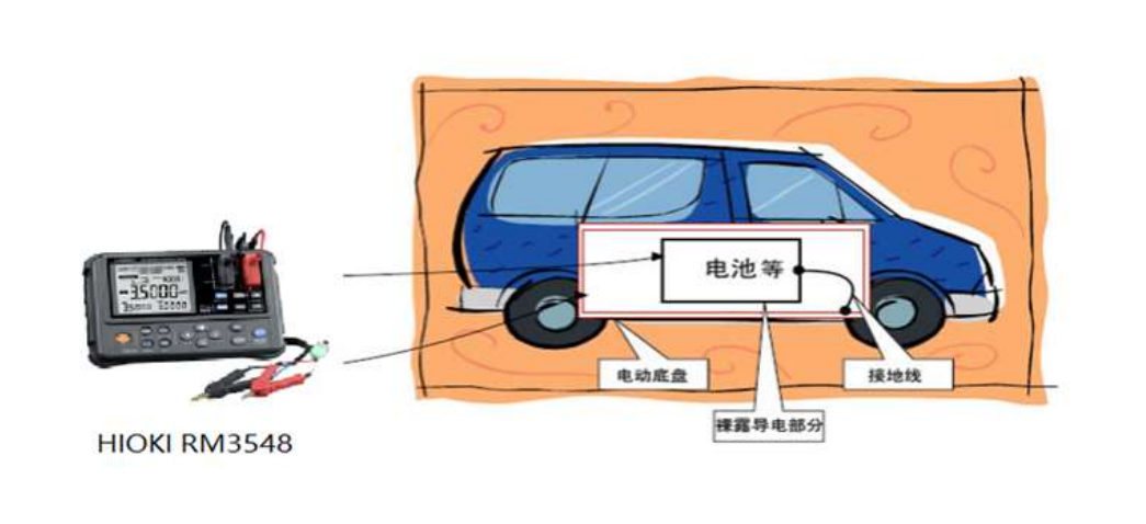 电动汽车电位均衡试验